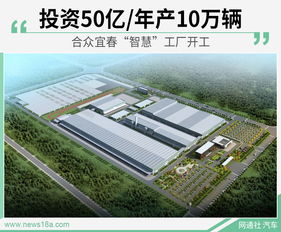 合眾宜春智慧工廠正式開工，投資50億打造年產(chǎn)10萬輛新能源車基地
