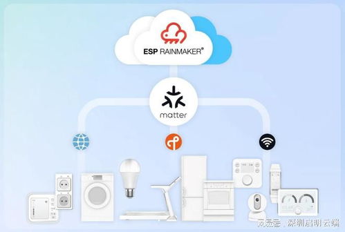樂(lè)鑫ESP RainMaker低成本私有部署方案及啟明云端技術(shù)支持